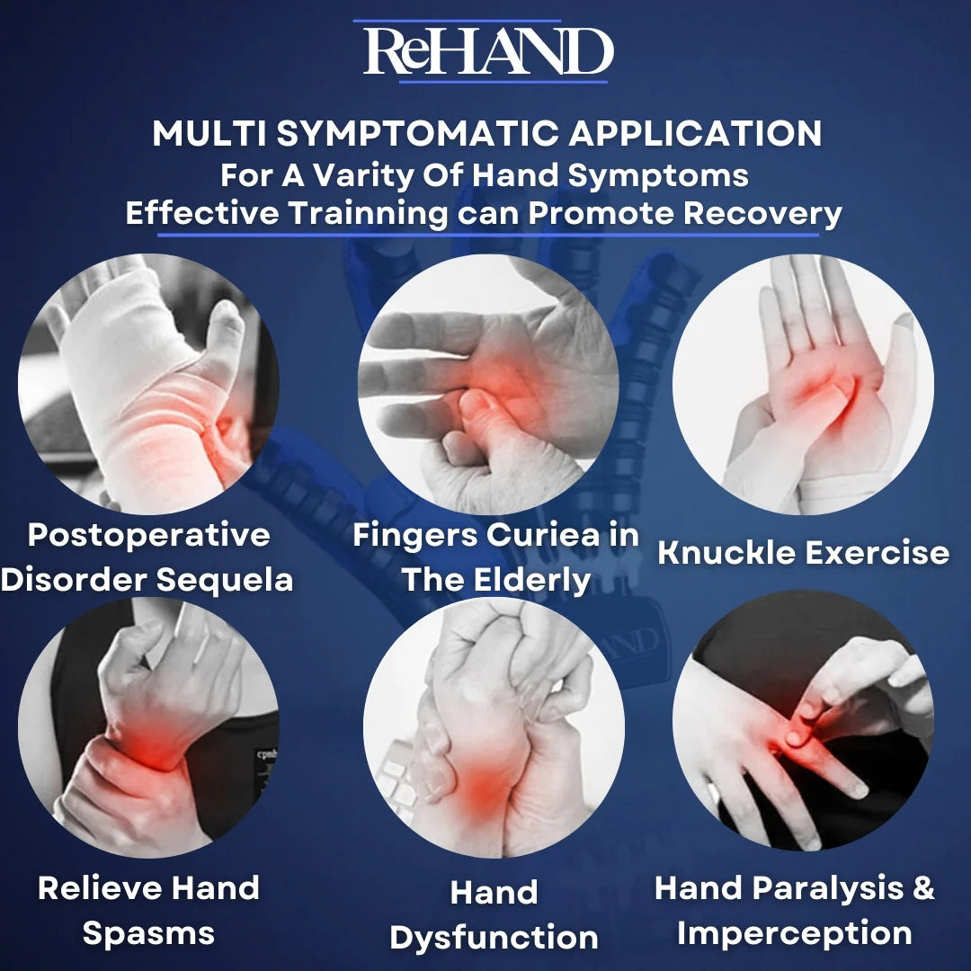 ReHAND™ REABILITARE PRIMĂ MÂNĂ