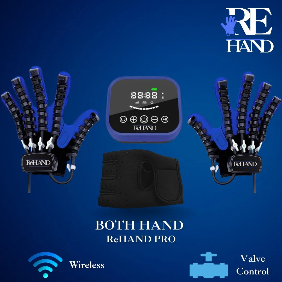 ReHAND™ REABILITARE PRIMĂ MÂNĂ