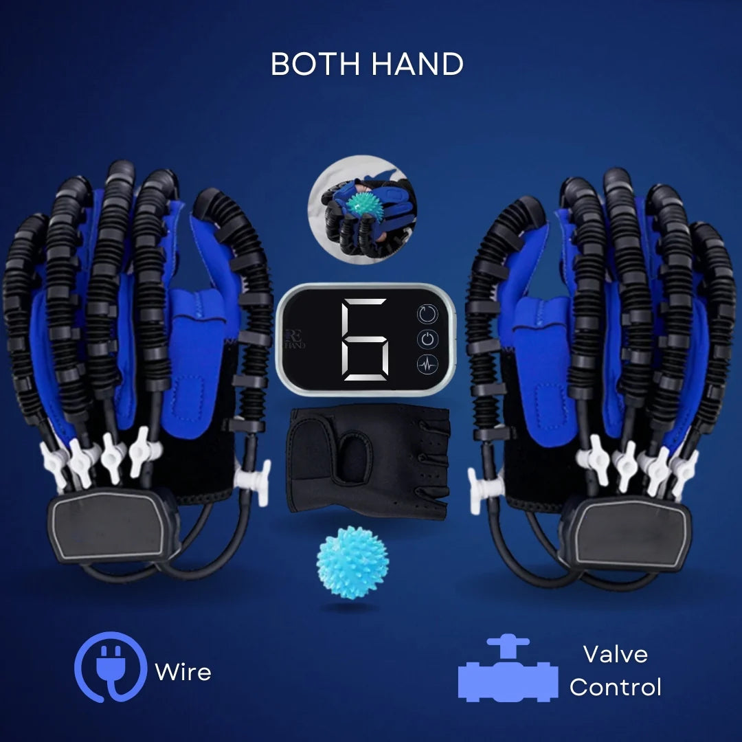 ReHAND™ REABILITARE PRIMĂ MÂNĂ(Albastru/Portocaliu)