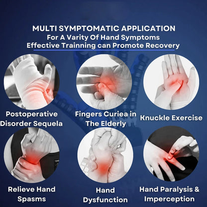 ReHAND™ REABILITARE PRIMĂ MÂNĂ(Albastru/Portocaliu)