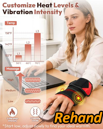 REHAND™ - Ameliorare revoluționară a durerilor de tunel carpian!