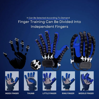 ReHAND™ REABILITARE PRIMĂ MÂNĂ(Albastru/Portocaliu)