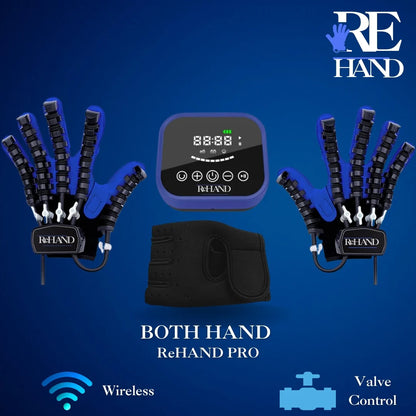 ReHAND™ REABILITARE PRIMĂ MÂNĂ