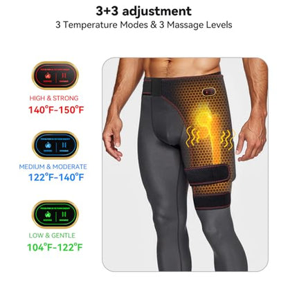 RESUME™ - Dispozitiv de reabilitare a șoldului