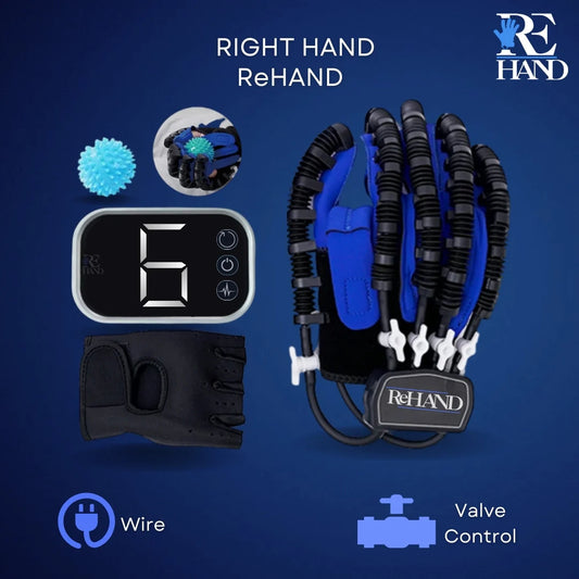 ReHAND™ REABILITARE PRIMĂ MÂNĂ