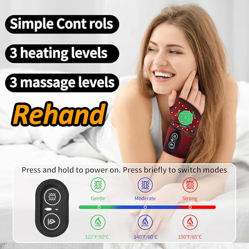 REHAND™ - Ameliorare revoluționară a durerilor de tunel carpian!