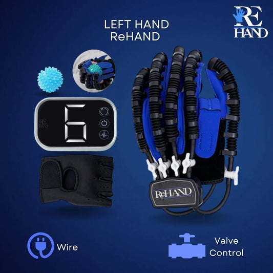 ReHAND™ REABILITARE PRIMĂ MÂNĂ