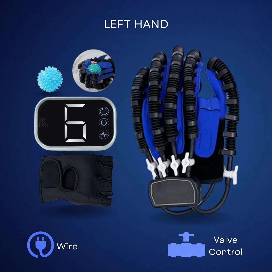 ReHAND™ REABILITARE PRIMĂ MÂNĂ(Albastru/Portocaliu)