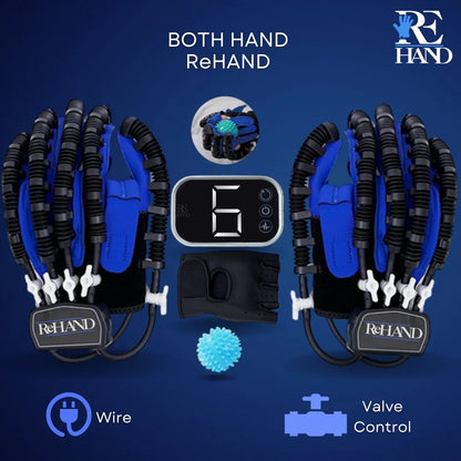 ReHAND™ REABILITARE PRIMĂ MÂNĂ