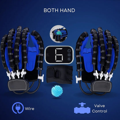 ReHAND™ REABILITARE PRIMĂ MÂNĂ(Albastru/Portocaliu)