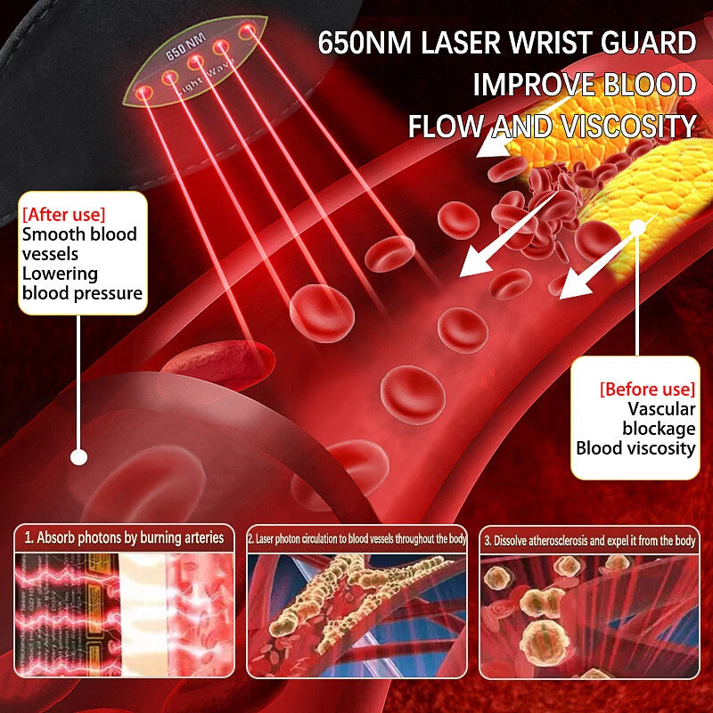RESUME™ - NOU dispozitiv portabil pentru purificarea sângelui cu terapie cu laser care îmbunătățește circulația sângelui