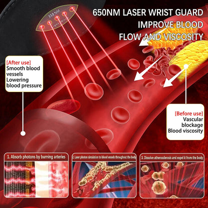 RESUME™ - NOU dispozitiv portabil pentru purificarea sângelui cu terapie cu laser care îmbunătățește circulația sângelui