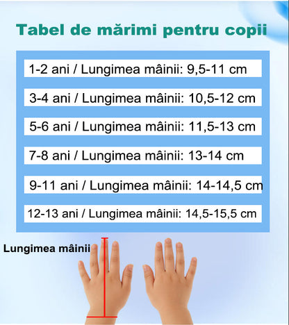 ReHAND™ REABILITARE PRIMĂ MÂNĂ(Albastru/Portocaliu)